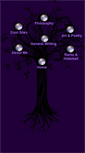 Mobile Screenshot of diliverse.ctyme.com