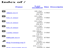 Tablet Screenshot of bulk.ctyme.com